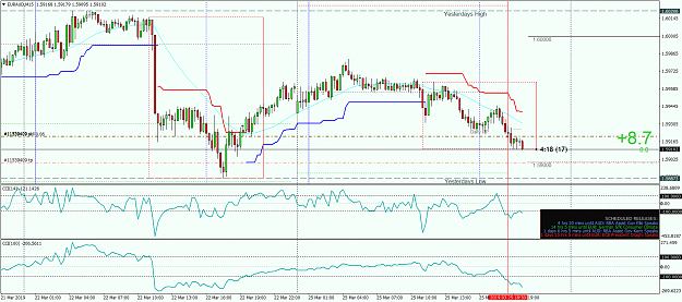 Click to Enlarge

Name: EURAUDM15.png
Size: 92 KB