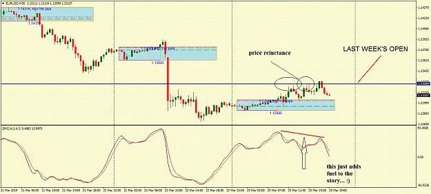 Click to Enlarge

Name: EURUSDM30.png
Size: 46 KB