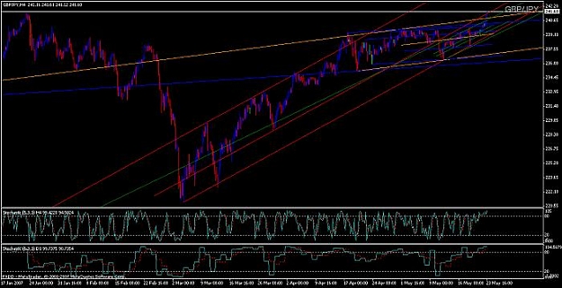 Click to Enlarge

Name: gbpjpy 4hr.3 5.23.07.jpg
Size: 47 KB