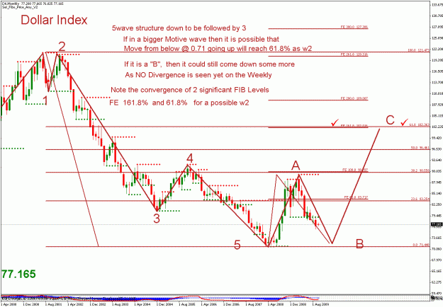 Click to Enlarge

Name: usdx_100509_01_monthly_02.gif
Size: 30 KB