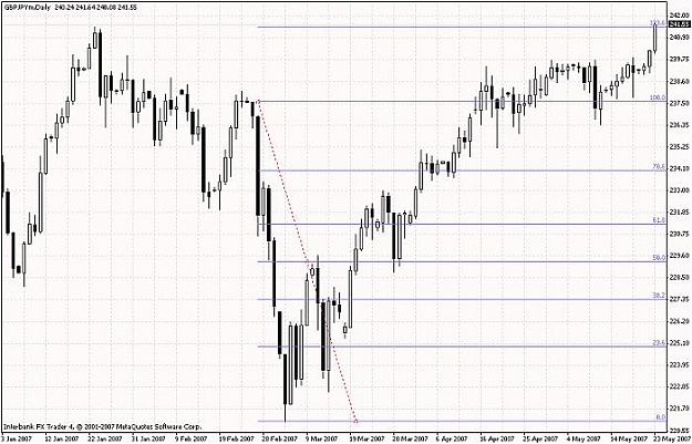 Click to Enlarge

Name: gbp jpy now.jpg
Size: 57 KB
