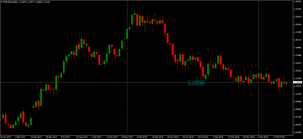 Click to Enlarge

Name: EURUSDWeekly.png
Size: 58 KB