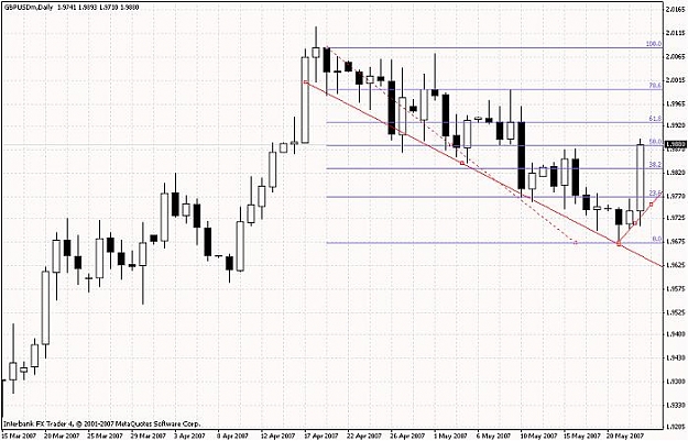 Click to Enlarge

Name: gbp usd now.jpg
Size: 55 KB