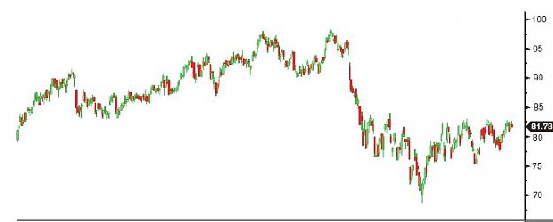 Click to Enlarge

Name: 26_03_19 3.52 market.jpg
Size: 29 KB