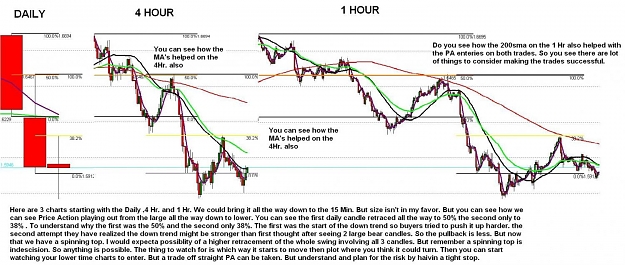 Click to Enlarge

Name: 13a Price Action Entries Example.jpg
Size: 169 KB