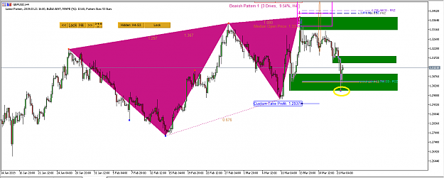 Click to Enlarge

Name: Harmonic Pattern Plus-Correlation Ranking Heat Map-GBPUSD-21 March 2019.png
Size: 32 KB
