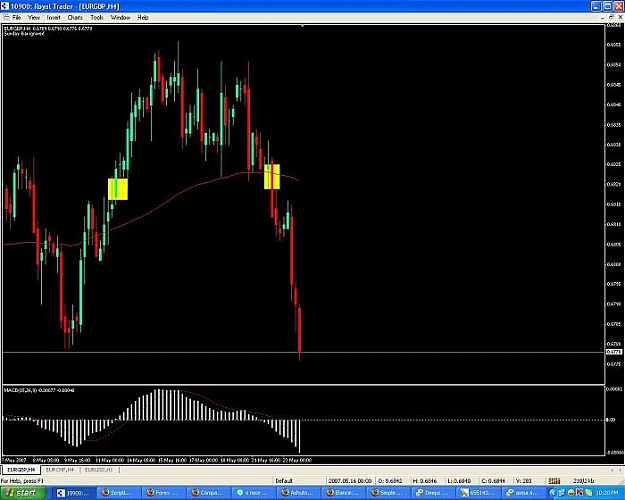 Click to Enlarge

Name: eurgbp.jpg
Size: 46 KB