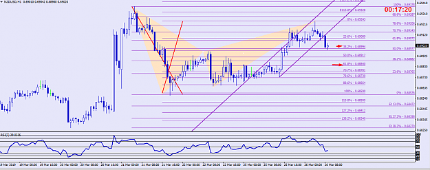 Click to Enlarge

Name: update nzd usd ptz 1st tp hit.png
Size: 46 KB