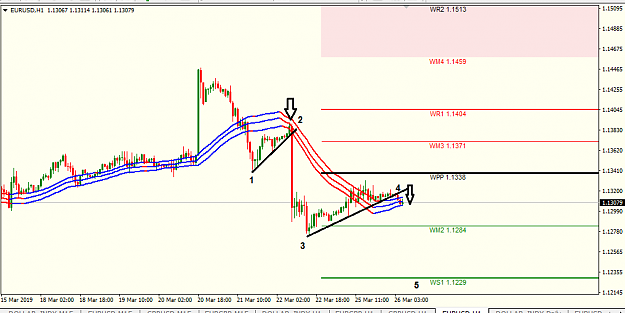 Click to Enlarge

Name: eur usd h1.png
Size: 26 KB