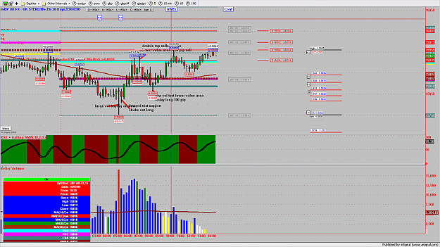 Click to Enlarge

Name: chart754.png
Size: 185 KB