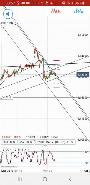 Click to Enlarge

Name: Screenshot_20190326-085703_IG Trading.jpg
Size: 629 KB