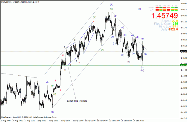 Click to Enlarge

Name: eurusd.gif
Size: 28 KB