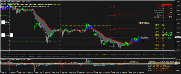 Click to Enlarge

Name: EURNZDM15.png
Size: 64 KB