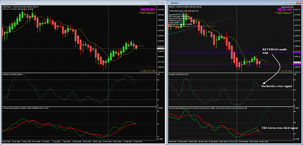 Click to Enlarge

Name: DE30 Mar 26 H4 Reversal candle LO session 26-03-2019 17-40-38.png
Size: 94 KB