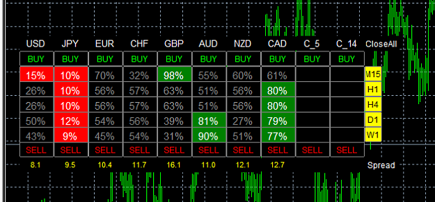 Click to Enlarge

Name: sellJpy.png
Size: 21 KB
