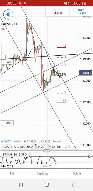 Click to Enlarge

Name: Screenshot_20190326-095550_IG Trading.jpg
Size: 603 KB
