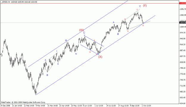 Click to Enlarge

Name: sp-500.gif
Size: 17 KB