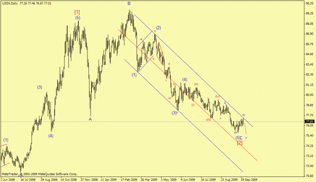 Click to Enlarge

Name: usdx.gif
Size: 19 KB
