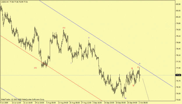 Click to Enlarge

Name: usdx2.gif
Size: 17 KB
