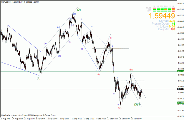 Click to Enlarge

Name: gbpusd.gif
Size: 26 KB