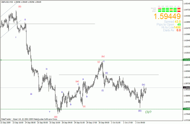 Click to Enlarge

Name: gbpusd2.gif
Size: 21 KB