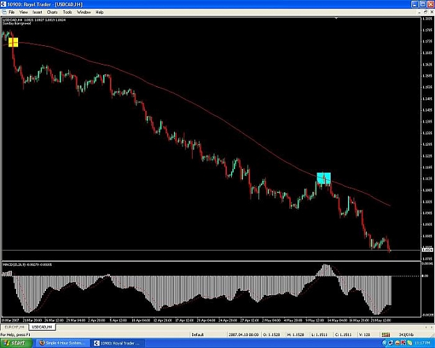 Click to Enlarge

Name: USDCAD.jpg
Size: 50 KB