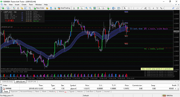 Click to Enlarge

Name: GBPUSD H4.png
Size: 71 KB