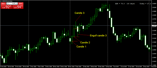Click to Enlarge

Name: USDCADmicroDaily.png
Size: 43 KB