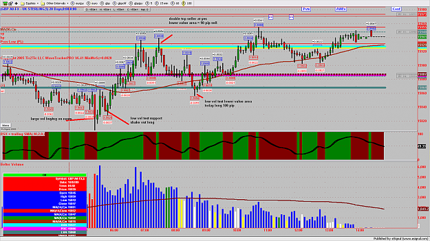 Click to Enlarge

Name: chart753.png
Size: 223 KB