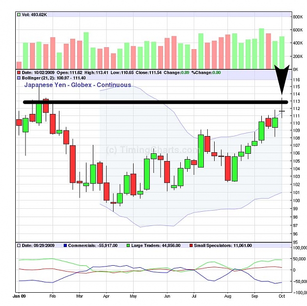 Click to Enlarge

Name: jpy-globex.jpg
Size: 134 KB
