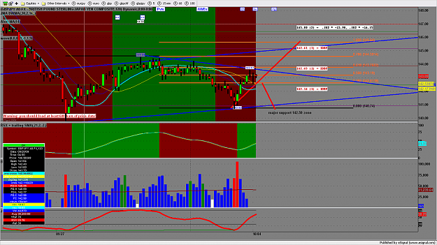Click to Enlarge

Name: chart758.png
Size: 205 KB