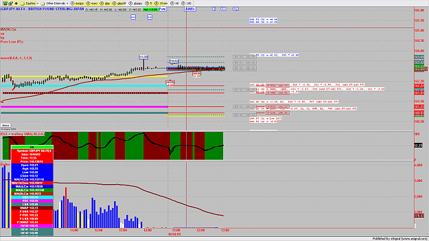 Click to Enlarge

Name: chart760.png
Size: 197 KB