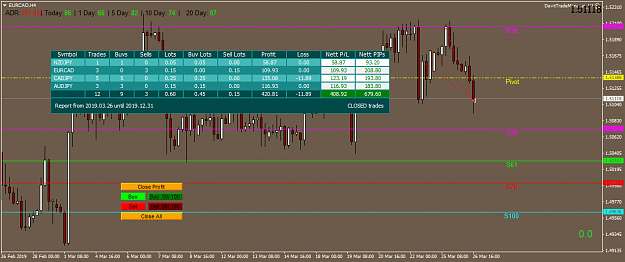 Click to Enlarge

Name: EURCADH4.png
Size: 44 KB