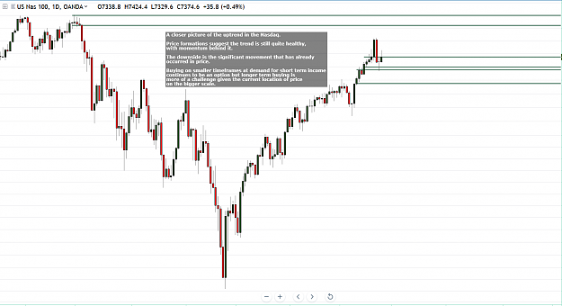 Click to Enlarge

Name: nasdaq daytrade daily.PNG
Size: 44 KB