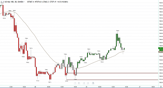 Click to Enlarge

Name: nasdaq daytrade idea after.PNG
Size: 55 KB