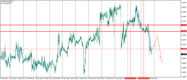 Click to Enlarge

Name: EURCAD.SBM15.png
Size: 68 KB