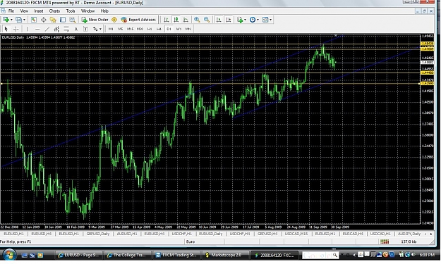 Click to Enlarge

Name: current euro.jpg
Size: 228 KB