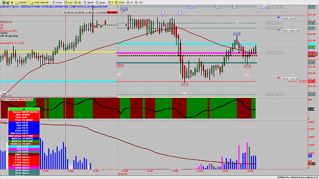 Click to Enlarge

Name: chart766.png
Size: 227 KB