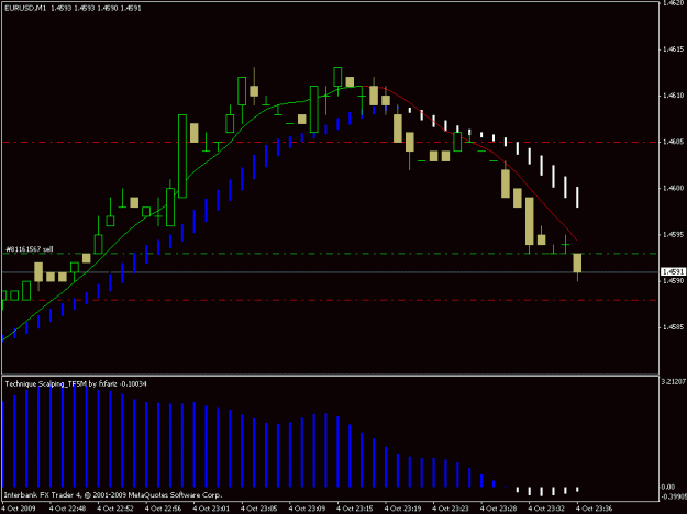 Click to Enlarge

Name: fisher5.gif
Size: 14 KB