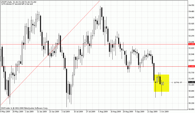 Click to Enlarge

Name: jpy.gif
Size: 27 KB