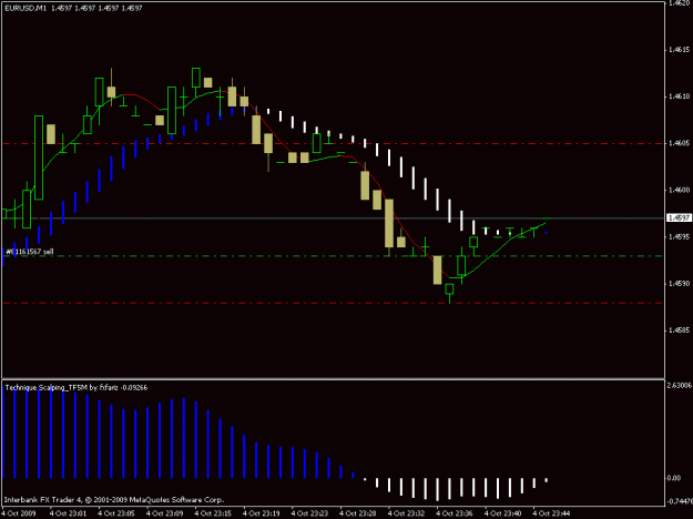 Click to Enlarge

Name: fisher6.gif
Size: 12 KB