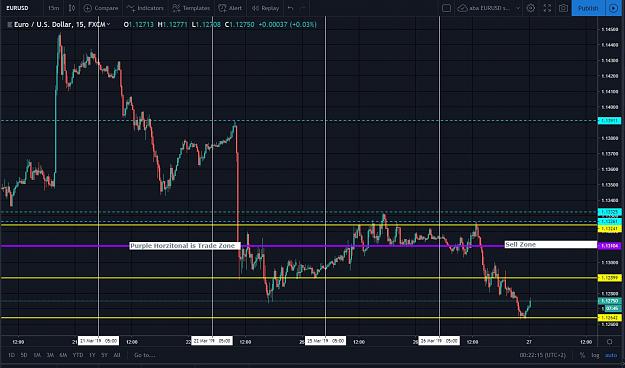 Click to Enlarge

Name: EURUSD.JPG
Size: 169 KB