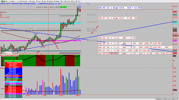 Click to Enlarge

Name: chart781.png
Size: 222 KB