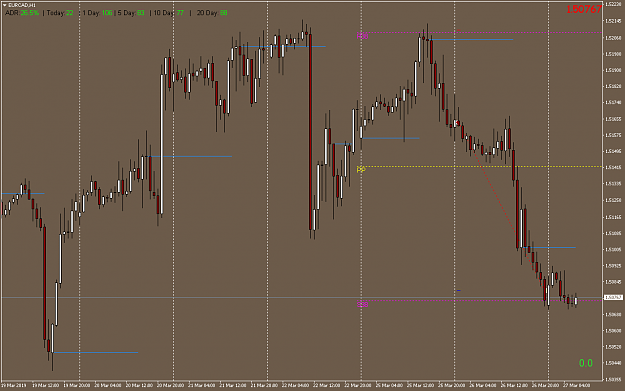 Click to Enlarge

Name: sell ec.png
Size: 52 KB