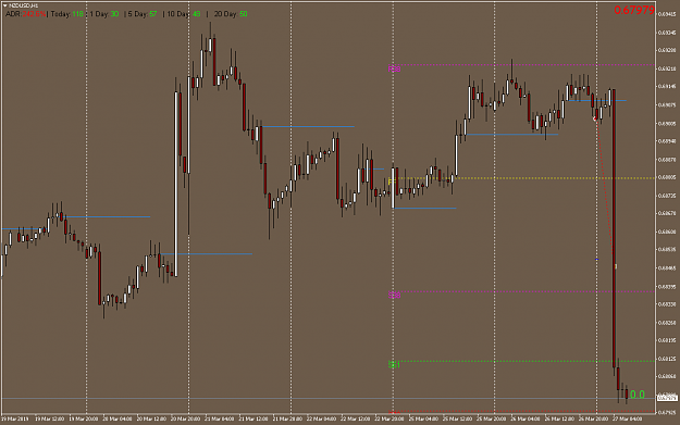 Click to Enlarge

Name: sell nz.png
Size: 46 KB