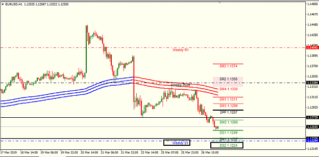 Click to Enlarge

Name: eur usd h1.png
Size: 25 KB