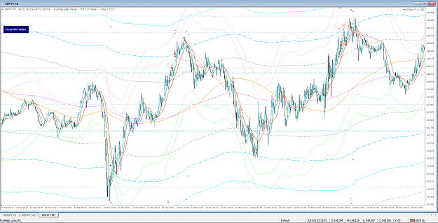 Click to Enlarge

Name: GBPJPY 15th.png
Size: 131 KB