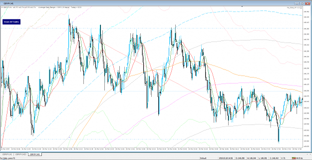 Click to Enlarge

Name: GBPJPY 26th.png
Size: 141 KB