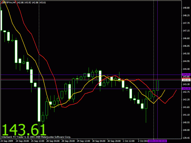 Click to Enlarge

Name: gbp-jpy 2.gif
Size: 19 KB