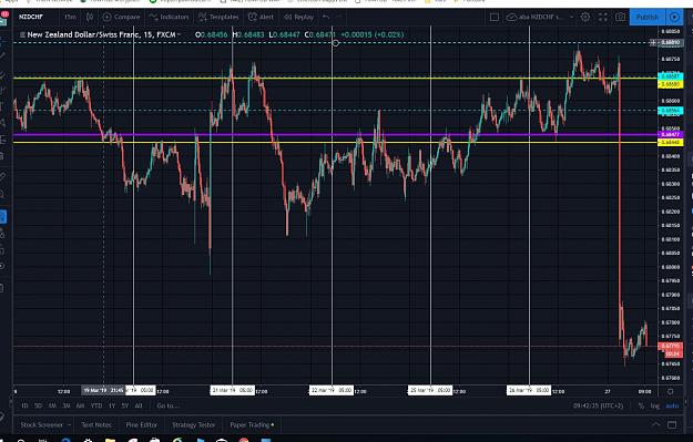 Click to Enlarge

Name: NZDCHF.JPG
Size: 206 KB